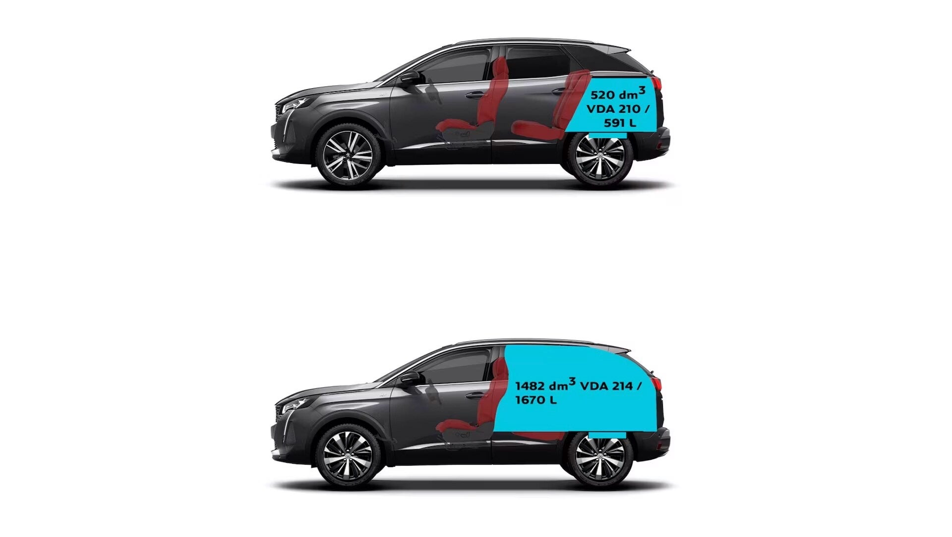 PEUGEOT Destacado
